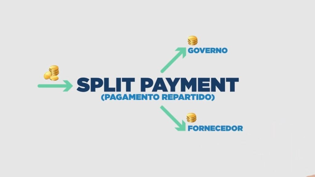 Splitpayment - NOGAP | Contabilidade em São Paulo